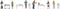 NOCH 16277 H0 Buffet-3 figuren Geverfd, Staand