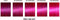 Semi-permanente kleurstof Manic Panic Professional Red Velvet (90 ml)
