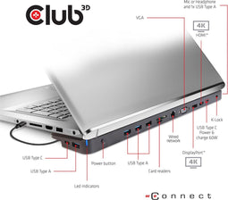 CLUB3D - Universeel Docking station USB Type C 3.2 Gen1 Triple Display Dynamic PD Oplaad + 100W PD Charger