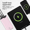imoshion® Powerbank 10000 mAh - Snellader 18W - USB C & USB A - Geschikt voor o.a. Apple iPhone en Samsung - Roze
