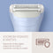 Philips Series 6000 - Ladyshave - Zacht scheren op gevoelige plekken - Blauw