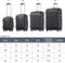 Trolley Reiskofferset Rome - 4-delig - Hardcase - Zwart - ABS