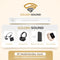Golden Sound Boost - Powerbank 20.000mAh - 22,5W Snellader - USB-A & USB-C - Quick Charge met Led Display