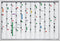 Magnetoplan Jaarlijkse planner CC Permanent - 90x60cm - met kalenderstrepen - aluminium frames