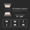 V-TAC VT-759-B-N - Wandlamp - 5W Bridgelux Chip - Warm Wit (3000K) - Zwart