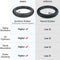 2x Binnenband 2.50/2.75x10 Inch TR87 Ventiel voor diverse motorfietsen en scooters