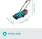 Gardena EasyMax 32/18V P4A - Accu grasmaaier - Snoerloos en lichtgewicht - Maaibreedte 32 cm