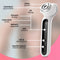 TheBeautyWay Huidverzorgingsapparaat - Huidverjonging - 7 Standen - Wit