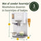 Cuisinart ICE48E - Soft Serve IJsmachine - 6 porties - Wit