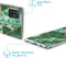 iMoshion Hoesje Geschikt voor Samsung Galaxy A51 Hoesje Siliconen - iMoshion Design hoesje - Groen / Meerkleurig / Goud / Green Graphic