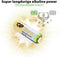 GP MN21 Alkaline Batterijen - 12V - Blister à 4 stuks (4 stuks)