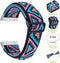 Nylon Bandje Geschikt Voor Fitbit Versa 3, Sense - Blauw Roze