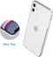 iMoshion Hoesje met screenprotector Geschikt voor iPhone 11 Hoesje met screenprotector - iMoshion Softcase Backcover + Glas Screenprotector smartphone - Transparant
