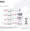 Club 3D CAC-1578 - USB4 Gen3x2 Type-C Kabel - 8K60Hz 40Gbps PD 240W - Zwart
