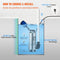 VEVOR 1.75 HP Sump Pump - Hefpomp voor geladen water - 1300 W 333,3 l/min - Zilver