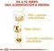 Royal Canin Cocker Adult - Hondenvoer - 12 kg