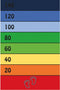 speelkleed verspringen, 100x300cm