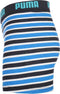 PUMA Boxershort Kinderen PUMA BASIC BOXER PRINTED STRIPE 2P - Blue