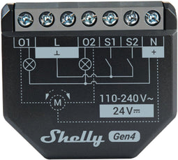 Shelly 2PM Gen4 - Slimme 2-kanaals relaismodule - Zigbee Matter - Zwart