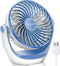 Ocoopa D602 - Tafelventilator - Hemelblauw - Stille mini USB ventilator