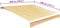 vidaXL - Luifeldoek - 6x3 - m - canvas - zonnebloemgeel - en - wit