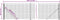 vidaXL - Draadgaashek - met - flens - 1x25 - m - groen
