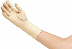 Oedeemhandschoen hand met hele vingers - Rechts - Medium 19-22 cm