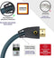 Oehlbach 2.1 FLEX EVOLUTION UHD HDMI 1,5 meter - HDMI naar HDMI - 4K 120Hz - 8K 60Hz