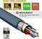 Oehlbach 2.1 FLEX EVOLUTION UHD HDMI kabel 2 meter - HDMI naar HDMI - 4K 120Hz - 8K 60Hz