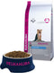 Eukanuba Yorkshire Terriër - Breed Specific - Hondenvoer - 2 kg