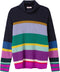Oilily - Karakter Trui - Dames