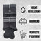 Sandside Support - Premium Compressiekousen - Compressietechnologie - Zwart (2 paar)