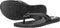 Ipanema Nexo - Slippers Dames - Comfortabele brede banden - Zwart - Maat 39