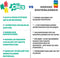 Clics Builders - Bouwblokken 5-in-1 - Duurzaam speelgoed van gerecycled kunststof - Educatief speelgoed (123 stuks)
