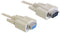 Delock Sub-D9 - Seriële Kabel 9-pins - 200 cm - Beige Grijs