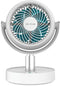 Cecotec EnergySilence 800 - Draagbare Desktop Ventilator - 5 Snelheden - Wit