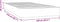 vidaXL - Pocketveringmatras - 100x210x20 - cm - fluweel - donkerblauw