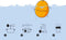 Brainstream Piepei - Kookwekker - Chicken (kip)