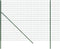 vidaXL - Draadgaashek - 1,6x10 - m - gegalvaniseerd - staal - groen