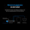Linksys LN2305P - Netwerk Switch - 5-poorts PoE+ 2,5 Gbps - Zwart