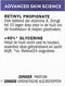 Olay Retinol 24 MAX* Nacht Oogcrème - Voor Donkere Kringen - Maakt Glad-Vernieuwt - MAX* Hydratatie - 15ml
