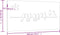 vidaXL - Wanddecoratie - tuin - vogelontwerp - 105x55 - cm - cortenstaal
