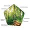 Olymp OL 8001 Sound of Nature Box - Vogelhuisje met 4 geluiden - 12 Covers - Bewegingssensor - Woonkamer, WC, Badkamer, Kantoor