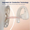 OpenRock Pro Beige - Hoofdtelefoon - Bluetooth - Lange batterij - Ruisonderdrukking - draadloos