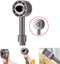 Opzetstuk Haarborstel Huisdieren Geschikt voor Dyson V7 / V8 / V10 / V11 / V15 - Kam voor o.a Honden en Katten