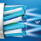 Oral-B Cross Action EB50 - 8+2 stuks voordeelverpakking - opzetborstels