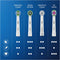 Oral-B CrossAction - Met CleanMaximiser-technologie - Opzetborstels - 10 Stuks