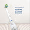 Oral-B CrossAction - Met CleanMaximiser-technologie - Opzetborstels - 8 Stuks