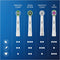 Oral-B Opzetborstels Precision Clean 10 stuks