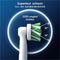 Oral B Opzetborstels PRO Cross Action Wit - 2 stuks